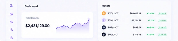 Whitelabel Crypto Exchange Solution