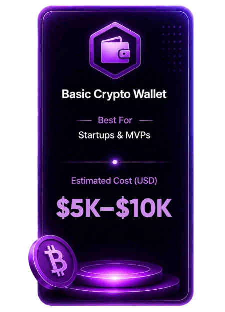 Wallet Cost Basic