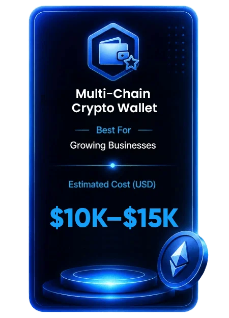 Wallet Cost Standard