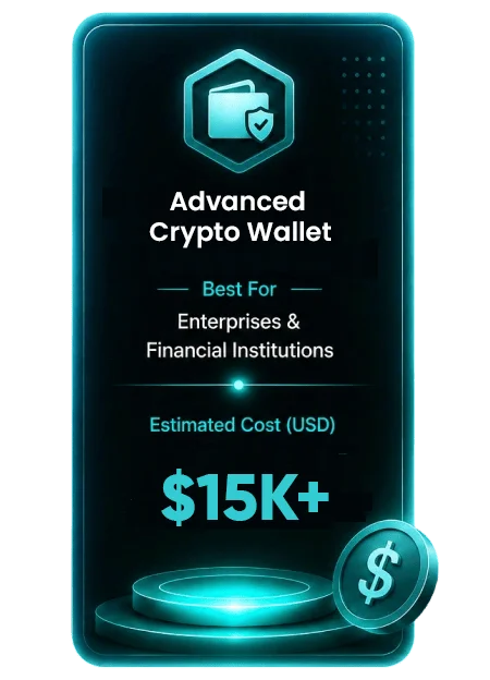 Wallet Cost Premium