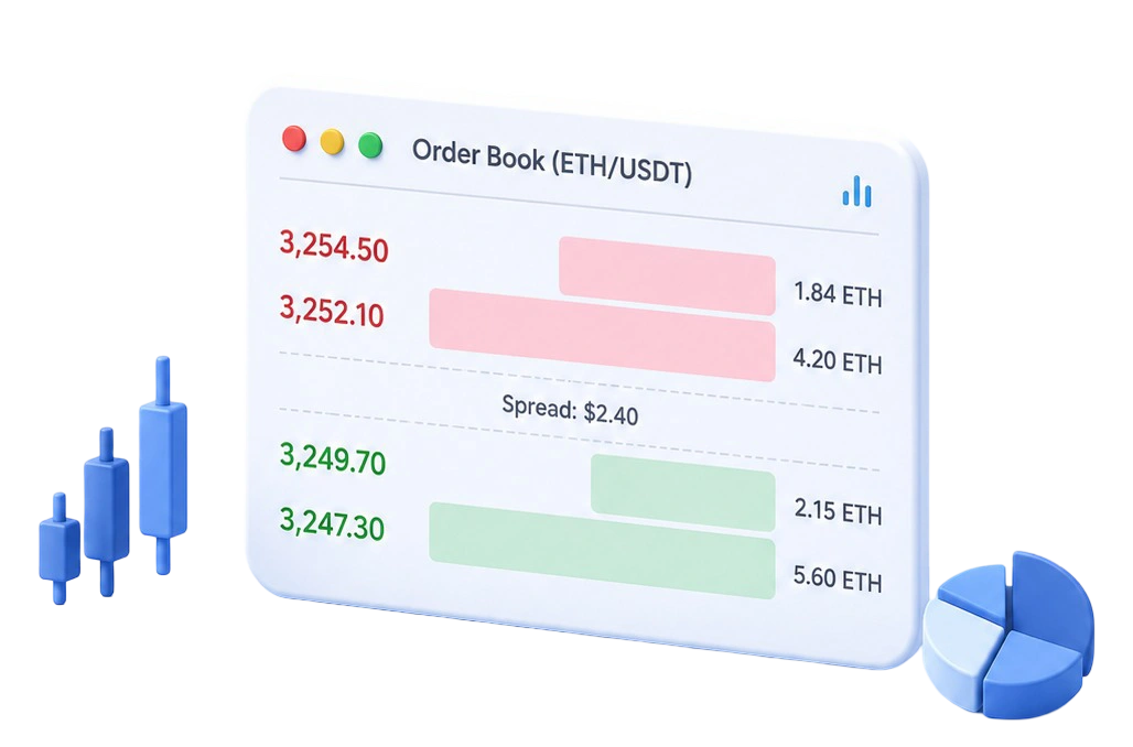 Trading Engine Development
