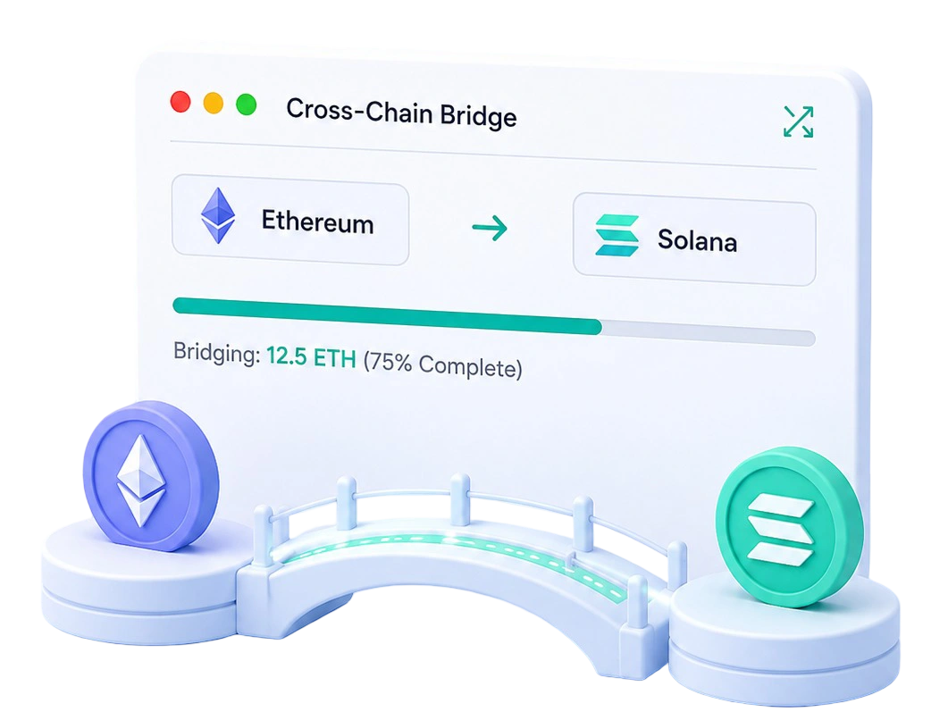 Cross-Chain Integration