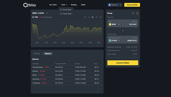 DEX Portfolio Screen 1