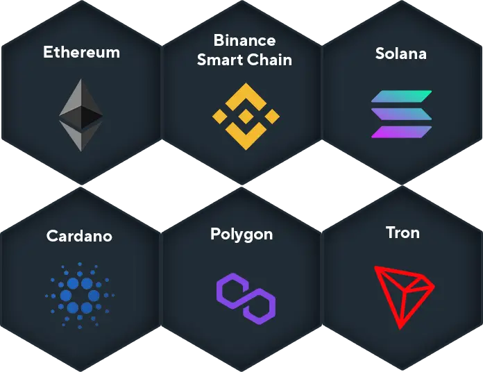 Network
