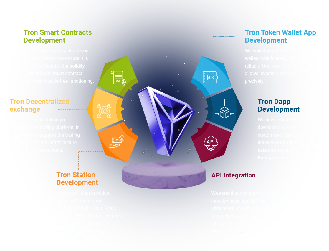 Tron Token Development