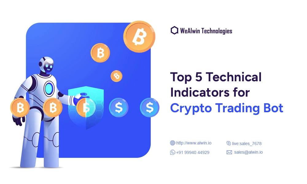 crypto-trading-bot-indicators